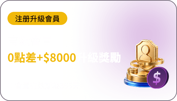旺旺金業