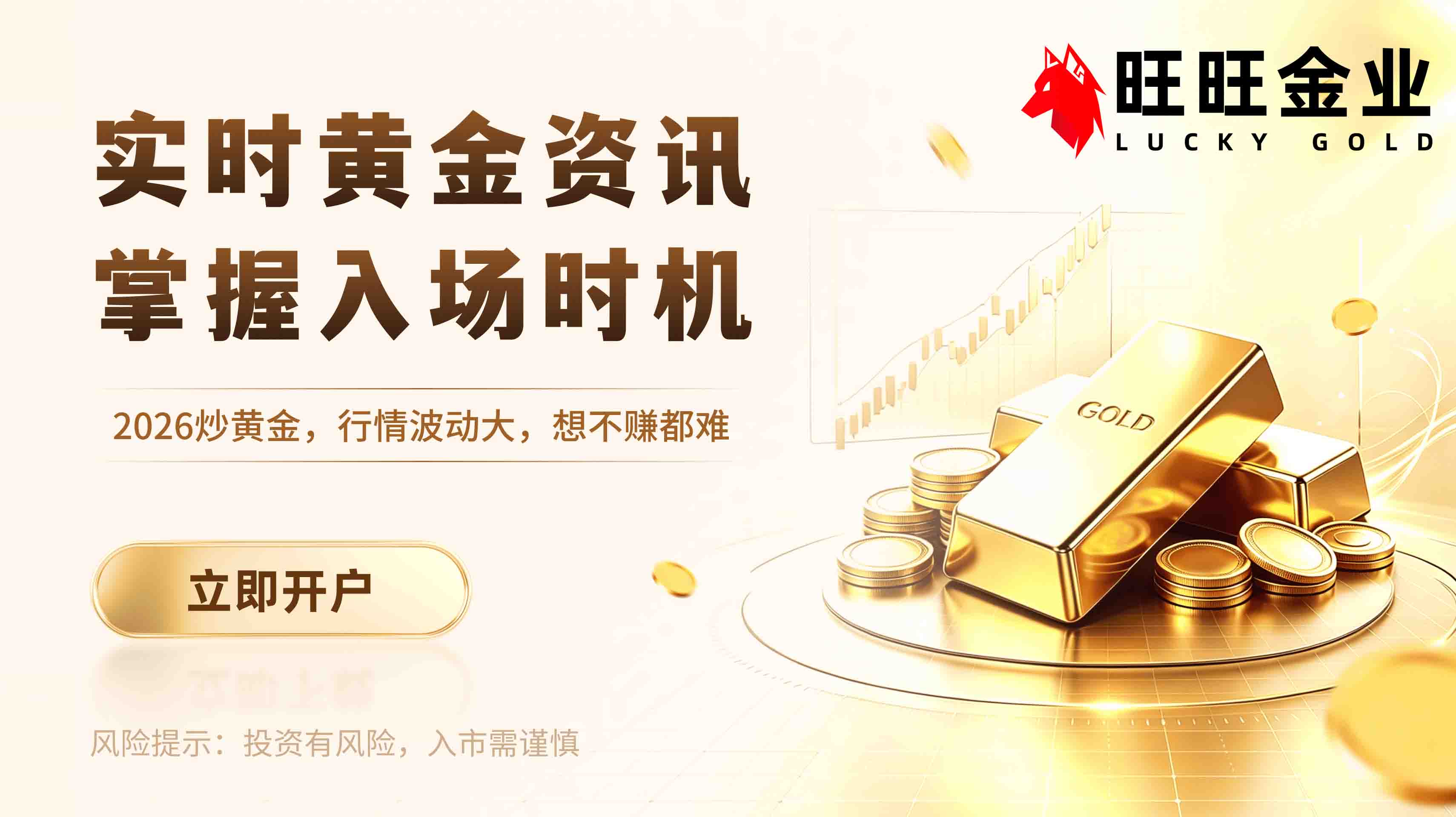 gold speculation