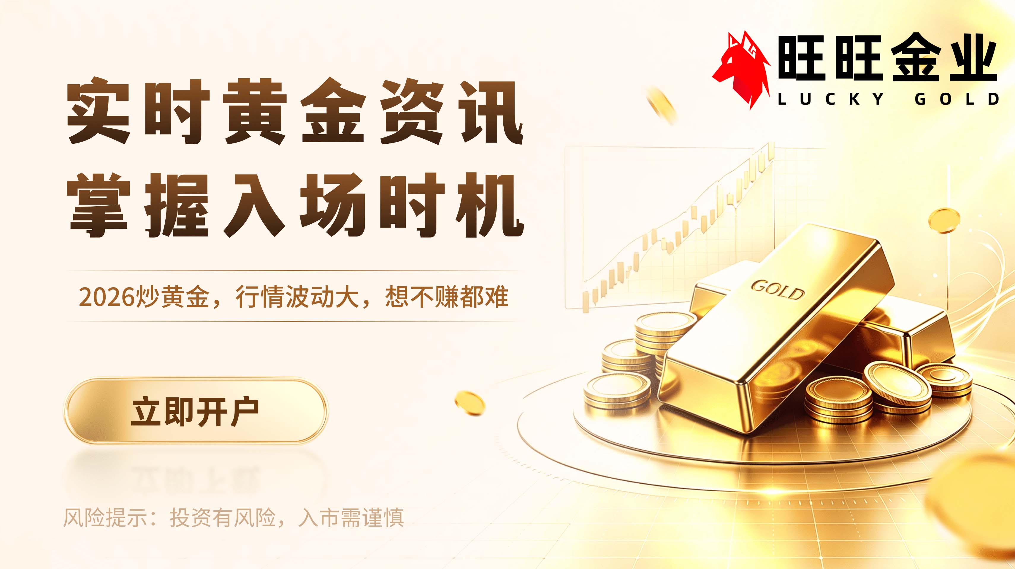MT5行情